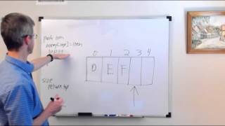Implementing Stack with an Array