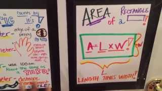 Homeschool Teaching Tip: Teaching Math with Anchor Charts!
