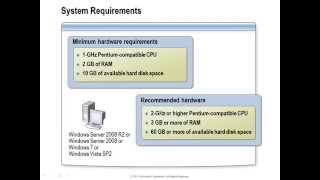 BizTalk Server 2010 Developer Training Kit - 01