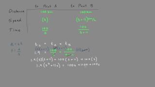 Quadratic Word Problem: Distance, Speed, Time