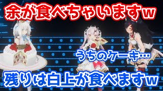 誕生日なのにケーキが食べられないミオしゃ【ホロライブ切り抜き/大神ミオ】