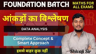 DATA ANALYSIS 🔴 आंकड़ों का विश्लेषण 🔴 FOUNDATION BATCH FOR ALL EXAMS 🔴 Shivaji @StraightRASAcademy