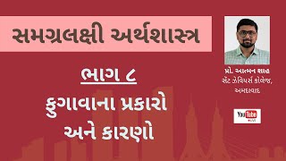 ફુગાવાના પ્રકારો અને કારણો || સમગ્રલક્ષી અર્થશાસ્ત્ર (ભાગ ૮) || પ્રો. આત્મન શાહ