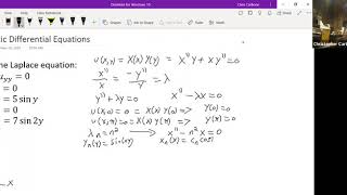 The Laplace Equation - PDE