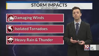 Saturday Morning Weather - 2/15/25