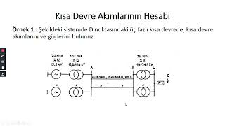 Kısa Devre Akımlarının Hesabı Örnek 1