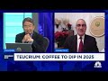 high coffee prices are leveling off and will likely be lower in 2025 teucrium ceo says