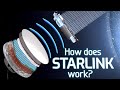How does Starlink Satellite Internet Work?📡☄🖥