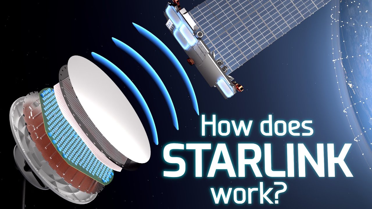 How Does Starlink Satellite Internet Work?📡☄🖥 - YouTube