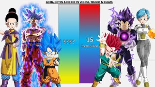 Goku \u0026 Chi Chi \u0026 Goten VS Vegeta \u0026 Bulma \u0026 Trunks POWER LEVELS - DB/DBZ/DBS/DBGT/SDBH/Anime War/UV