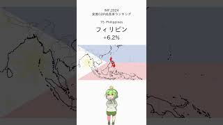 [短編] 実質GDP成長率ランキング、AIずんだもんと歌って覚えるのだ - アイドル - IMF,2024 #shorts #aituber #ずんだもん #voicevox #aivtuber