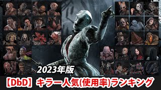 【DbD】キラーの人気（使用率）ランキング 2023年版 クロスプレイ環境で約1000人のキラーから調べてみた