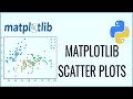 How to make Scatter plot using Matplotlib?  lesson 8