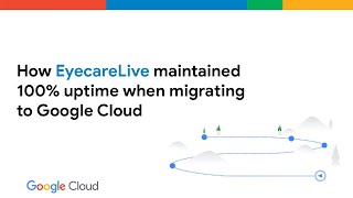 How Google Cloud's support helps EyecareLive