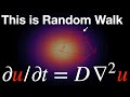 How Randomness Powers Physics & AI