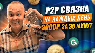 P2P связка для капитала от 0 до 1 млн руб. Заработок от 200% в месяц