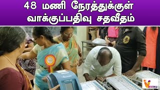 48 மணி நேரத்துக்குள் வாக்குப்பதிவு சதவீதம் |  ECI Vote Details