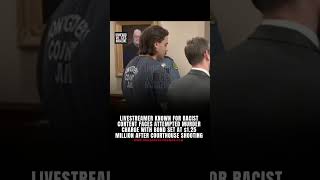 Livestreamer Chudthebuilder Charged With Attempted Murder