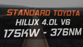 The All New Supercharged Toyota Hilux 4 0l V6