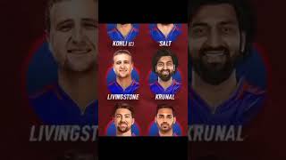 RCB Best players 11 for  IPL 2025. #rcb #rcbfacs#ipl #viratkohli #most #popular #viral #sports#reels