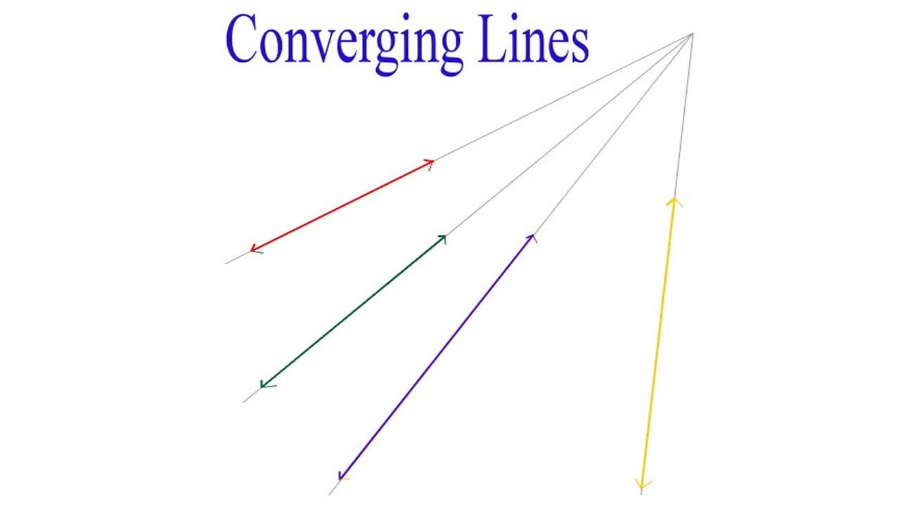 Converge Line Transfer At Harrison Humphery Blog