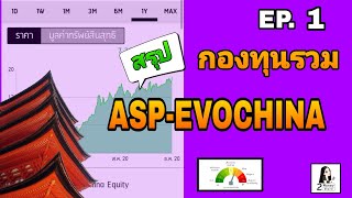 สรุป กองทุนรวมหุ้นจีน ASP-EVOCHINA  | China Equity Fund | EP.1 |  2Money Share |