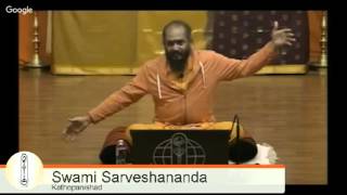 s3-Swami Sarveshananda  four Yoga explanation