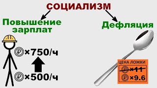 Социализм - это дефляция и повышение зарплат.