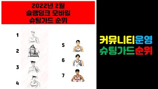 [알림] 슈팅가드 티어 1위는 ? 그리고 커뮤니티 / 슬램덩크 모바일  SLAM DUNK MOBILE / 슈팅가드 티어 1위는 오대일? 에이스 정대만?