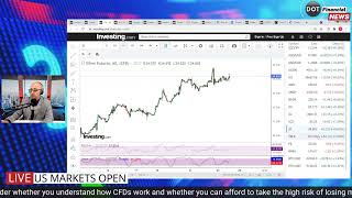 Live US Markets Open BREAKING NEWS / Crypto News / Chart Analysis