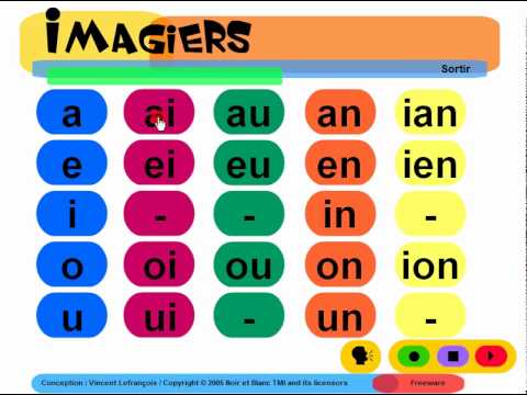 APRENDER FRANCES = Imagiers = Phonétique = Voyelles - YouTube