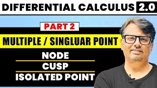 Differential Calculus | Multiple Point at Origin | Node, Cusp and Isolated Point - Part 2 |By GP Sir