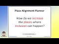 video strategy the place alignment planner