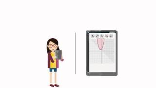 SpringBoard Digital: Smart Tools