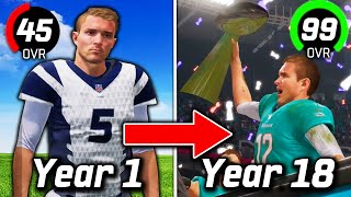 I Found the Worst QB in Madden...and Won NFL MVP!