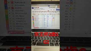 2024 京王杯2歳S 予想と買い目　#競馬　#競馬予想　#東京　#京王杯2歳ステークス