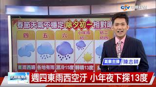 【志耕氣象報報】週四東雨西空汙 小年夜下探13度│中視晚間氣象 20220126