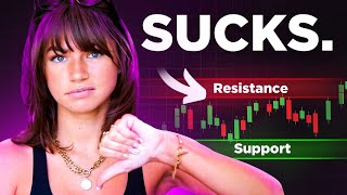 Support & Resistance DOESN'T Work (Here's What Does)