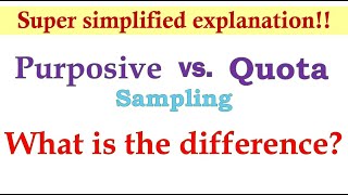 Difference Between Purposive and Quota Sampling