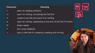 Python Lecture 7: Input & Output in Python (Beginner to Advanced)