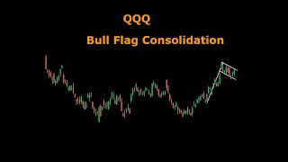 QQQ - bull flag consolidation