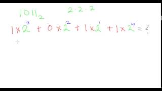 Logic Design: Conversion to Base 10 from Base 2