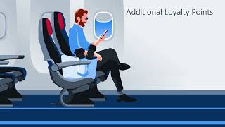 The AAdvantage Business program - How it Works