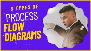 Three types of process flow diagrams that are commonly used