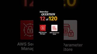 AWS interview question: Secrets Manager vs Parameter Store