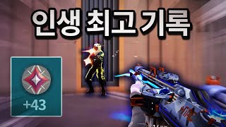 시즌 초 미친 MMR 소유자만 받을 수 있는 점수 ㅋㅋㅋㅋ