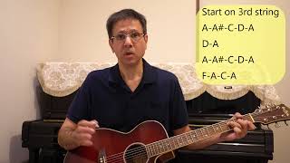 Deewana Leke Aaya Hai - Guitar Chords Lesson - Guitar Intro and Interludes