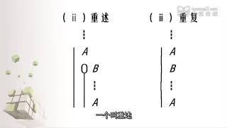 7.4 命题演算的自然演绎系统