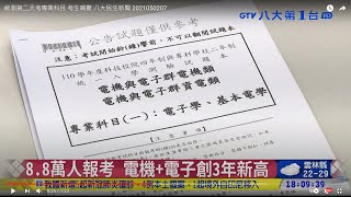 考生喊計算好難 統測第二天考專業科目  八大民生新聞 2021050207