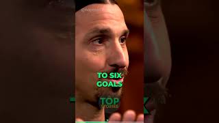 Zlatan Ibrahimović on Mbappe and Haaland ❤